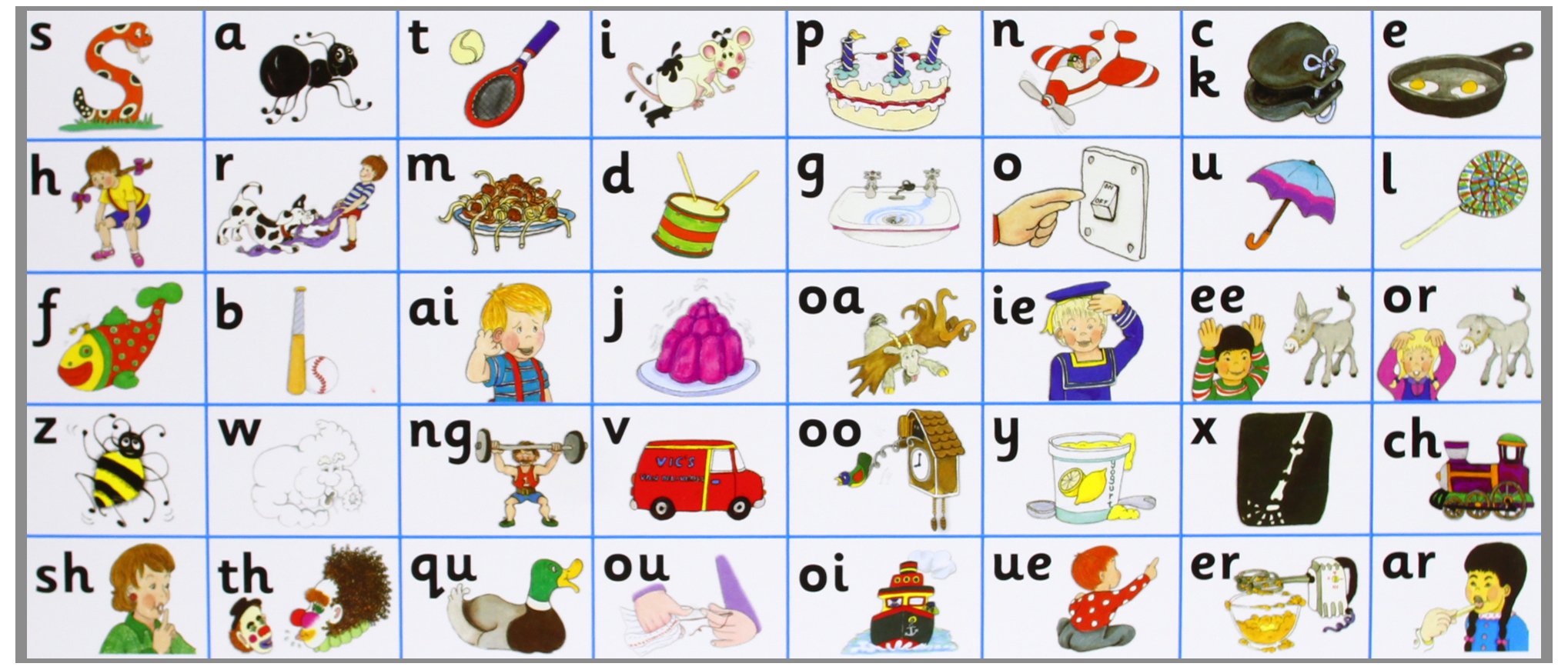 Jolly Phonics Acorn Integrated Primary